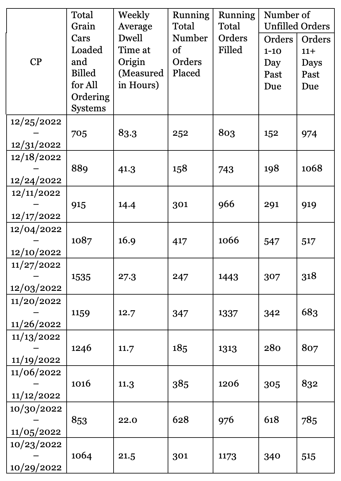 Screen Shot 2023-01-06 at 11
